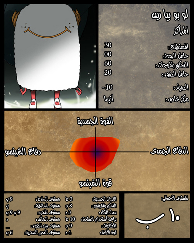 Tower of God: Chapter 80 - Page 3