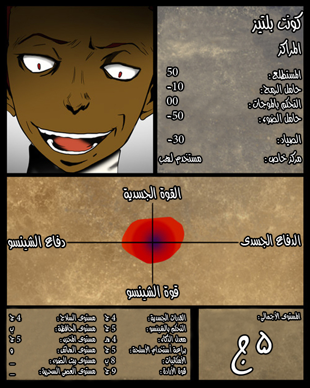 Tower of God: Chapter 80 - Page 4