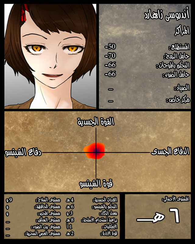 Tower of God: Chapter 80 - Page 5