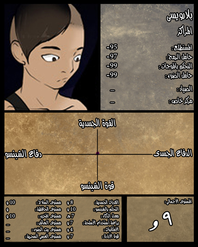 Tower of God: Chapter 80 - Page 14