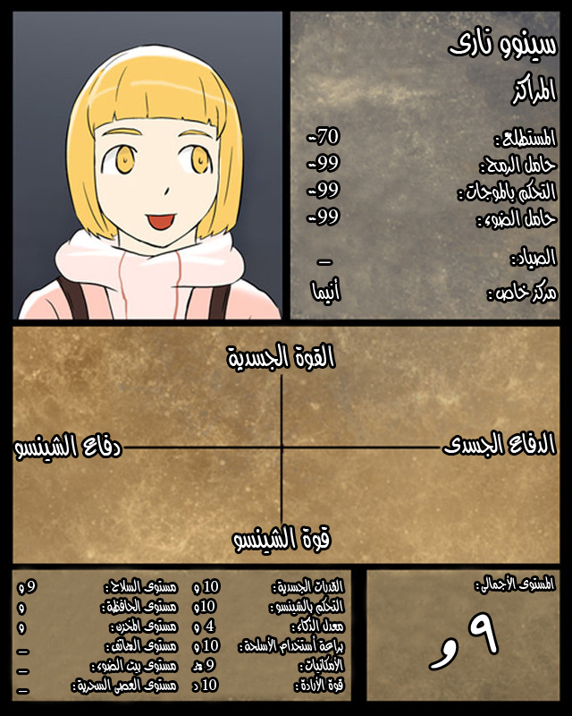 Tower of God: Chapter 80 - Page 15