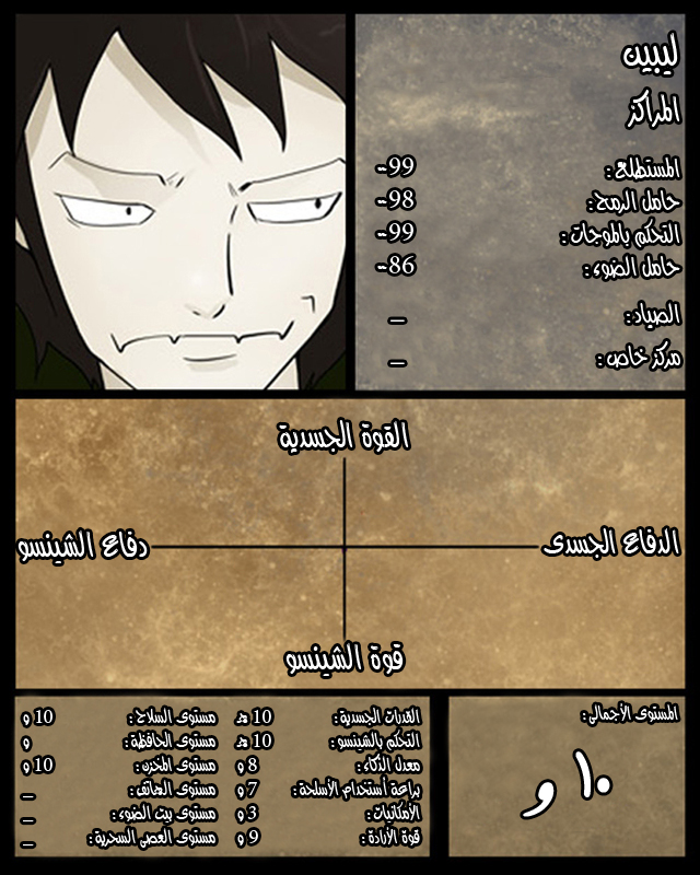 Tower of God: Chapter 80 - Page 16