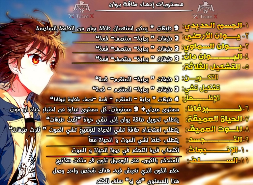 Wu Dong Qian Kun: Chapter 107 - Page 19